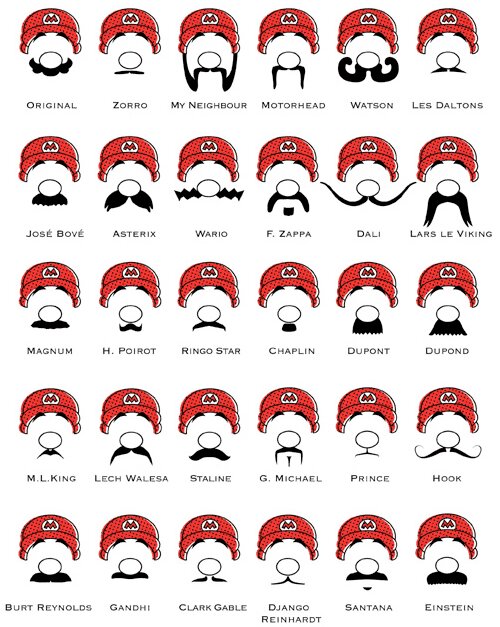 moustaches mario Les moustaches à la mode Mario ?